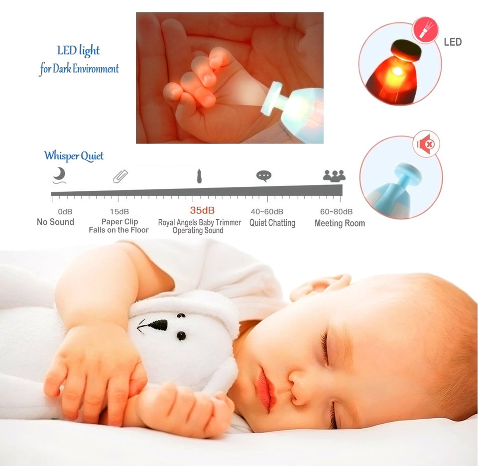 Baby Nail Trimmer Electric, Safe Baby Nail File, Baby Nail Clippers with Light and 6 Grinding Pads for Newborn Infant Toddler or Adults Toes and Fingernails, Kids Nail Care, Polish and Trim