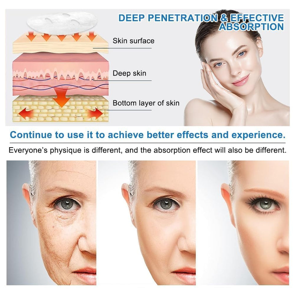 Collagen Mask,Anti Wrinkle Mask,  Bio Collagen Face Mask, Bio-Collagen Deep Mask, Face Mask Pure Collagen Films Korean Deep Hydrating Firming Overnight Hydrogel Mask