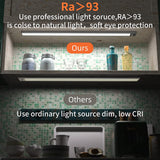 Under Counter Lights for Kitchen Motion Sensor, Under Cabinet Light for Kitchen, Dimmable Rechargeable 82 LED Motion Sensor Night Light for Bedroom,Wardrobe