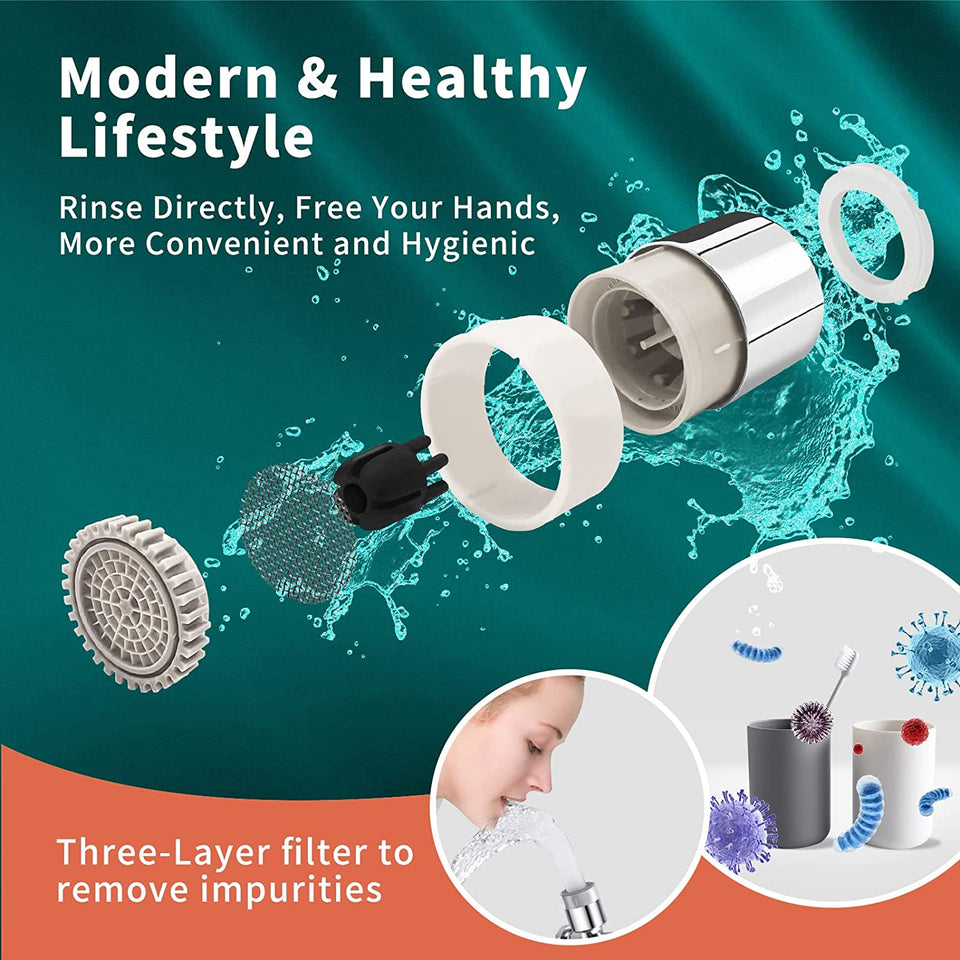 1080° Swivel Faucet-Extender Universal Sink-Water-Aerator - Mode Splash Filter Extension, Kitchen Bathroom Rotatable Spray Attachment, Multifunctional Robotic Arm -Washing Eye/Hair/Face